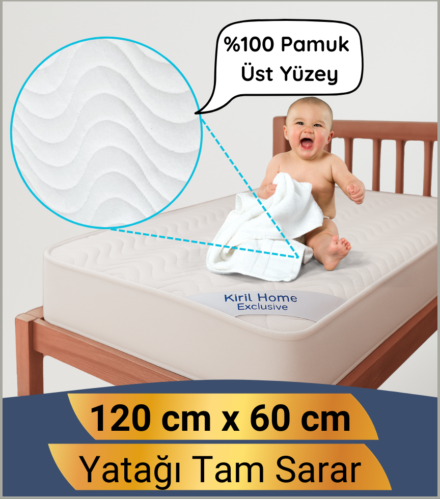 Premium Bebek Yatak Alezi 60x120 cm Pamuklu Yüzey